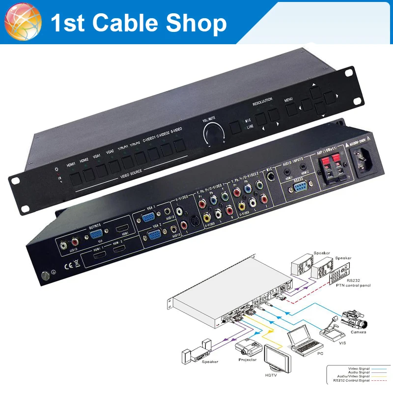 HDMI/VGA/S video/компонентный/композитный AV 9 в 1 HDMI переключатель Scaler presentation switcher С & VGA out