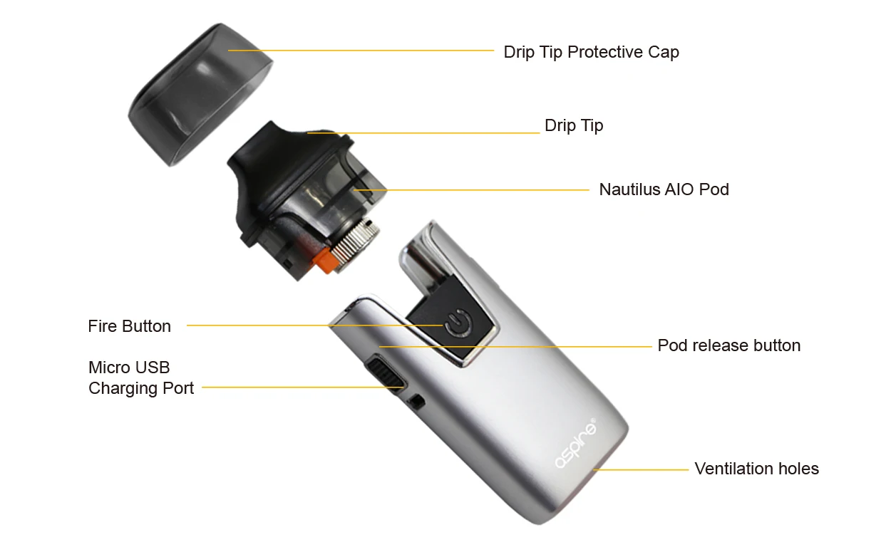 Новейший набор Nautilus AIO вейп с Oiriginal Vape Pod 4 5/2 0 мл TPD Версия Электронная сигарета