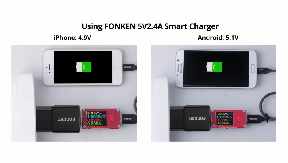 FONKEN 2.4A Смарт USB Зарядное устройство 5V 2A 1A телефон Зарядное устройство Универсальная настенная Зарядное устройство быстрой зарядки андроид мобильный заряд Мощность адаптер