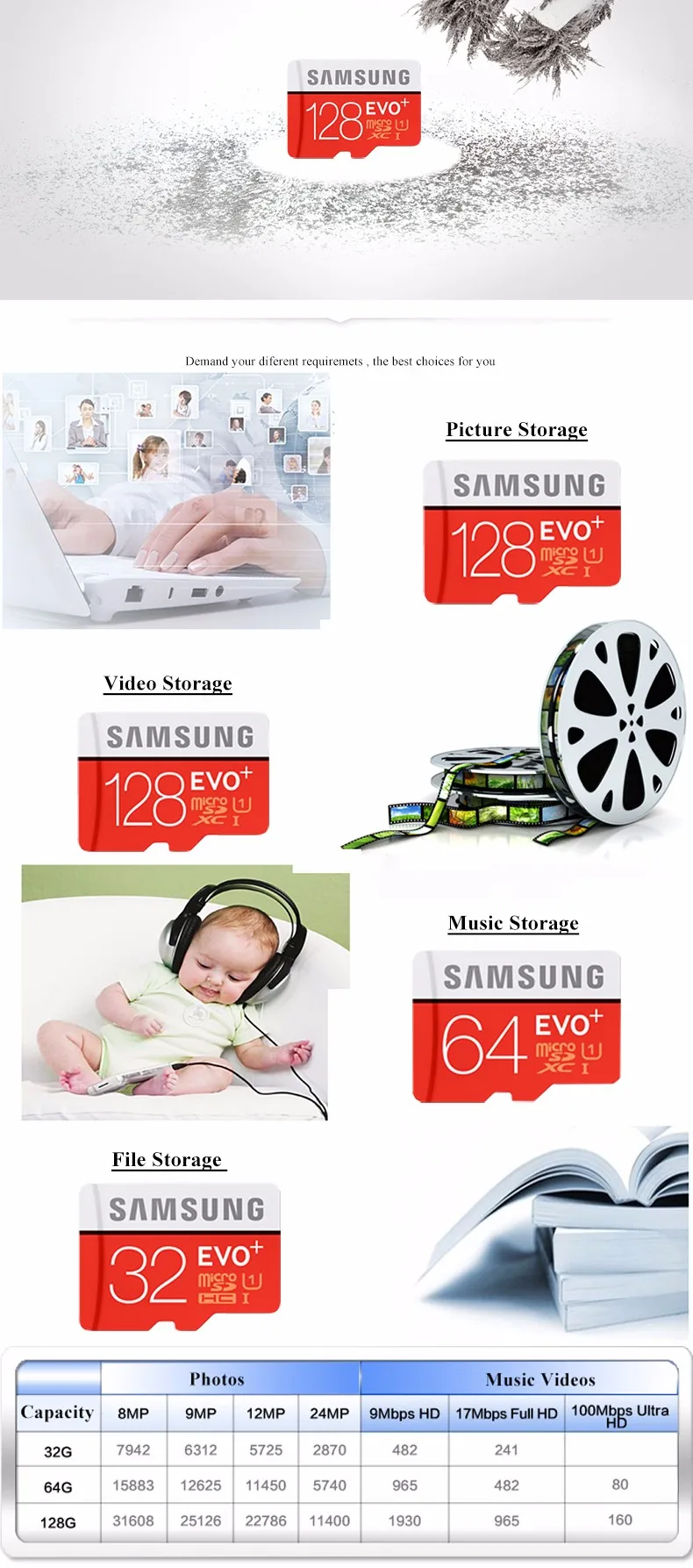 SAMSUNG Micro SD 256 GB класс 10 карта памяти microSDXC UHS-1 высокоскоростная Флешка карта 32 gb microsd для подарка специальная упаковка