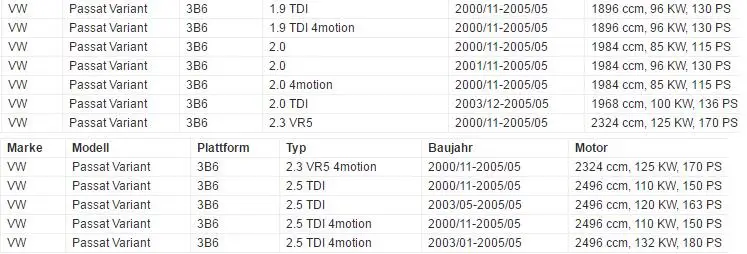 Насос гидроусилителя руля Подходит для Audi A4 1994-2004 для Volkswagen Passat 1996-2005 Для Skoda Superb 2001-2008 8D0145155Q 8D0145145L