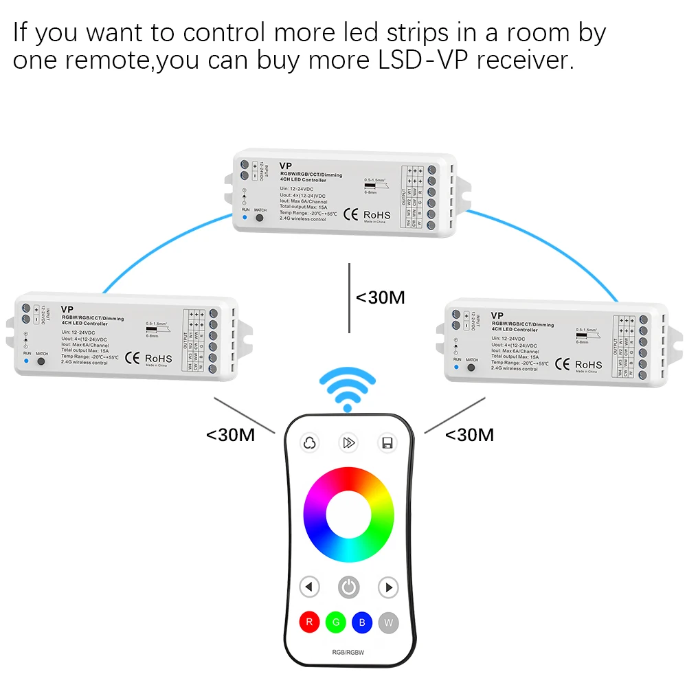 Беспроводной контроллер 2 4G RGBW/RGB 4 канала 12 А в 1 умный освесветильник для
