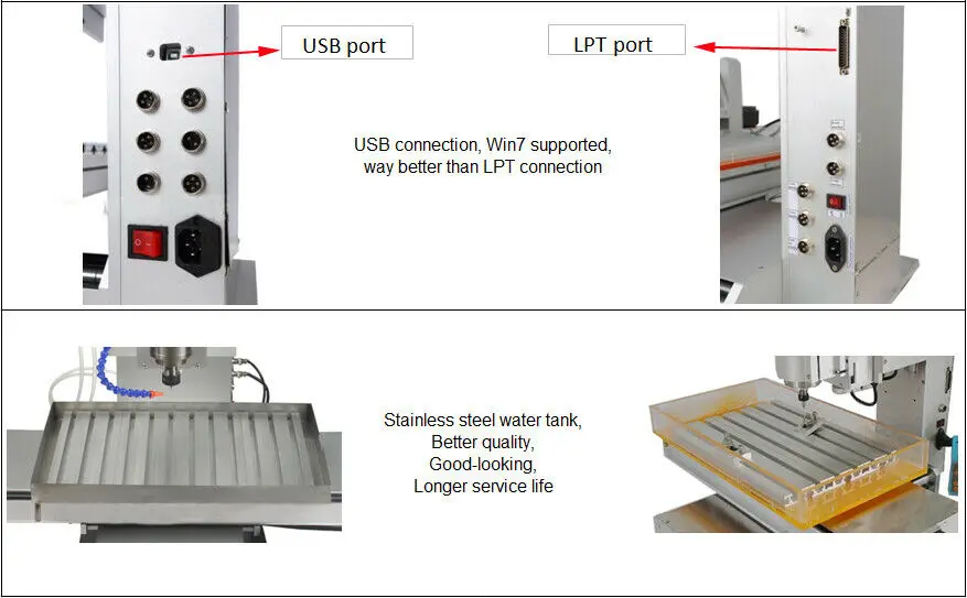 CNC 3040 5 оси маршрутизатор 2.2квт фрезерный станок 3d stl модель, рельеф для ЧПУ металла точность резьбы ручной работы diy фрезерный станок с ЧПУ Лифт