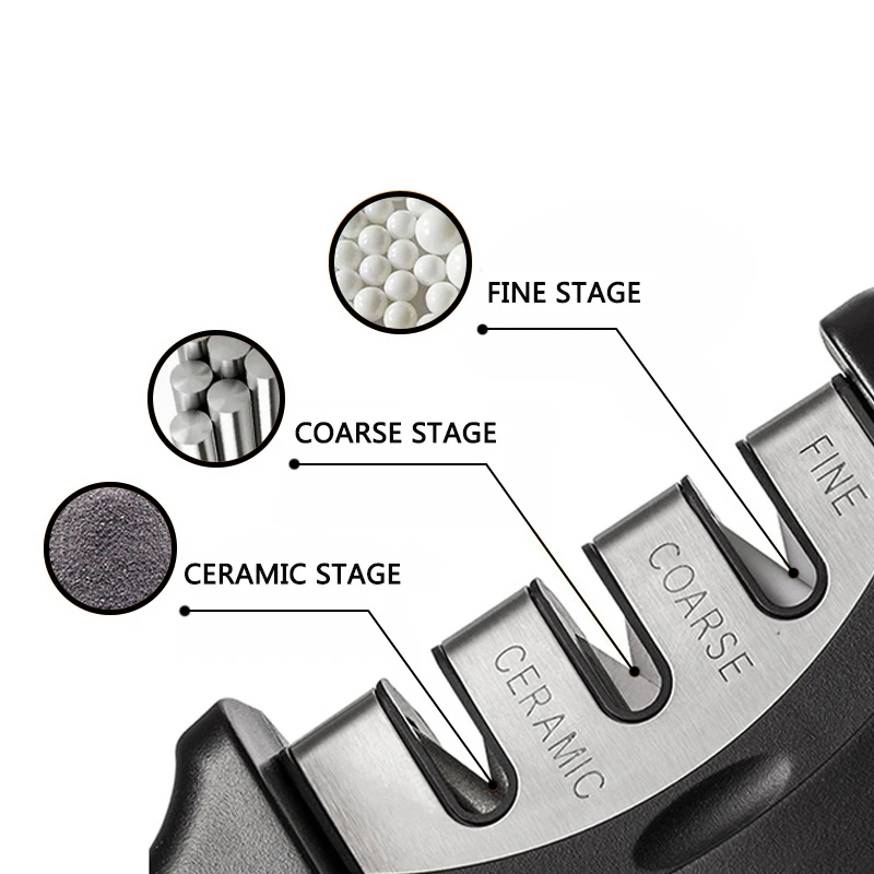 Точилка для ножей 3 этапа Профессиональная кухонная заточка точильный камень