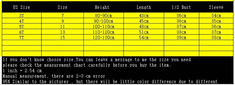 3-7T Baby Girls Jackets Hooded Windproof Kid's Clothing Cartoon Pattern Coats 2018 Spring Children Outerwear &amp | Детская одежда