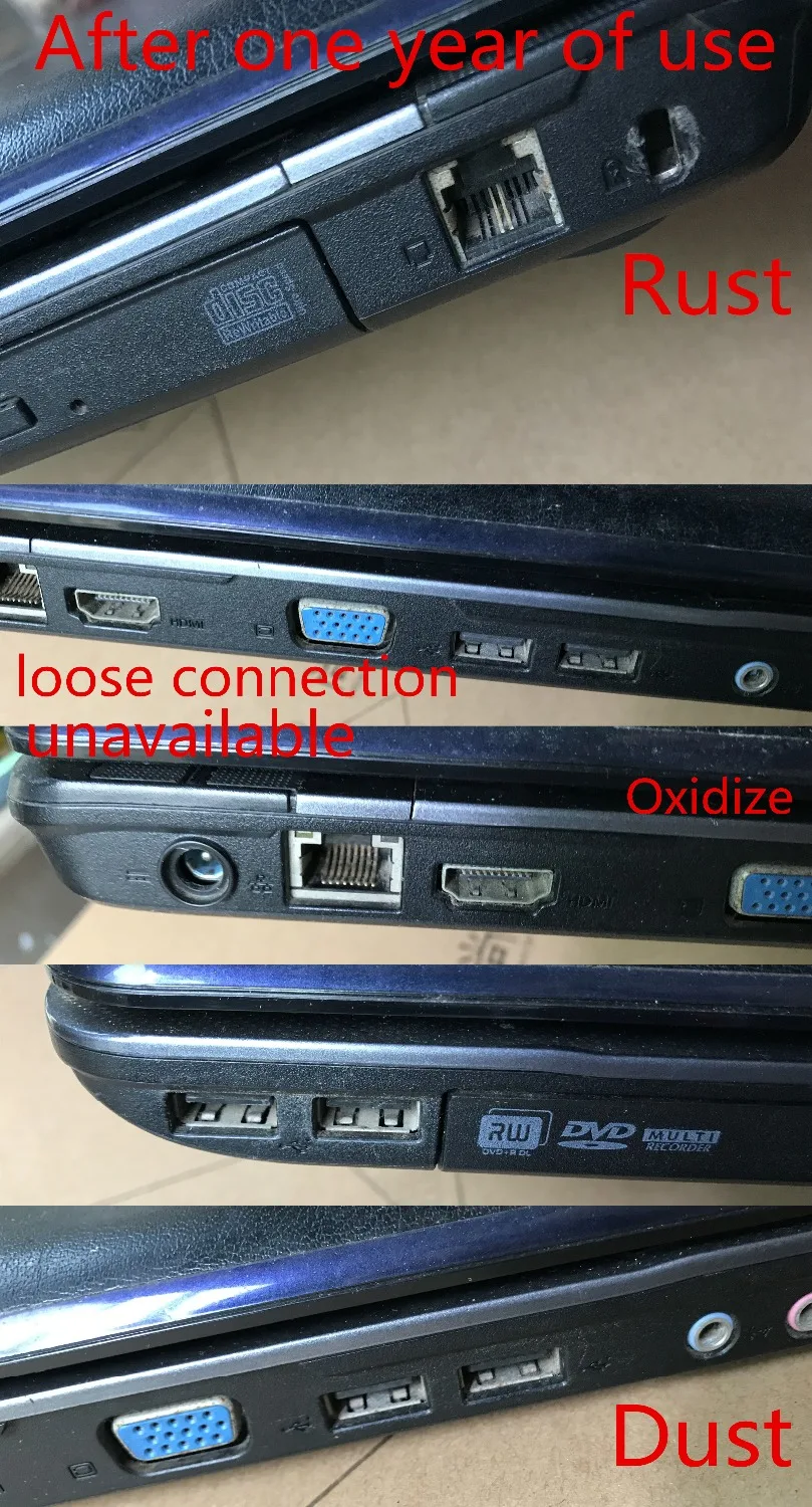 

Waterproof Dustproof Laptop Black Silicone plug port cover guard For Lenovo thinkpad T470 T470S T570