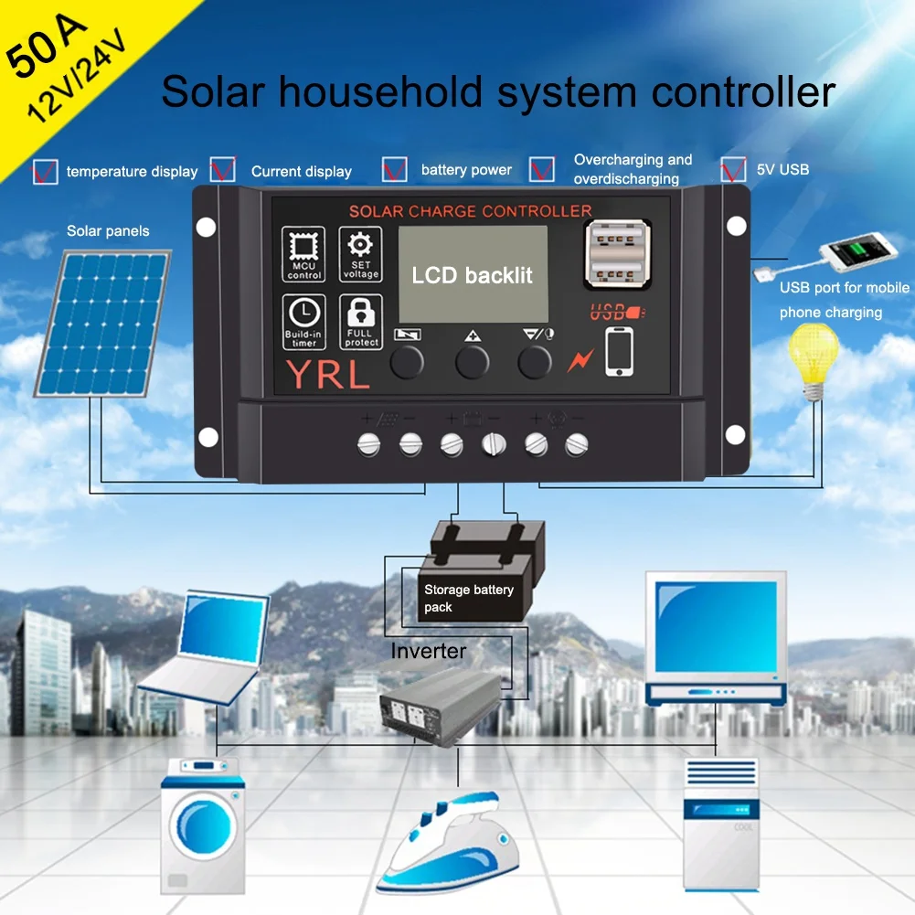

18V20W Solar Panel +12V / 24V Controller + 1500W Inverter AC220V Kit, Suitable For Outdoor And Home Solar Energy-Saving Power