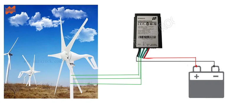 AC12V/24 V 400W ветряной генератор небольшая ветряная мельница для домашнего использования, соответствует требованиям европейских директив, в частности касательно содержания вредных веществ