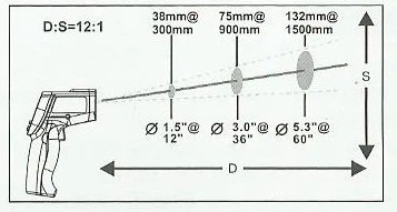Бесконтактный цифровой ИК инфракрасный термометр-50~ 600C-50~ 400C-50~ 360C пирометр лазерный измеритель температуры