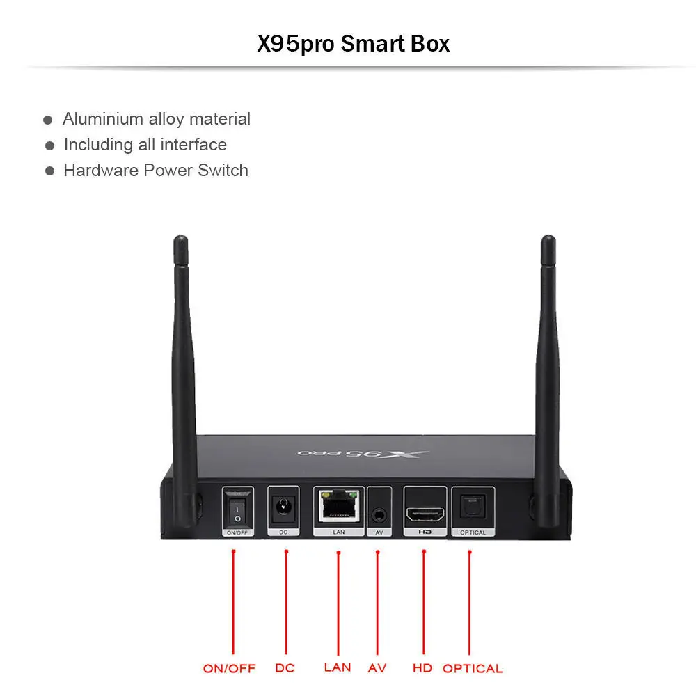 X95 PRO Android 6,0 ТВ приставка Amlogic S905X четырехъядерный 2G 16G Смарт ТВ приставка Wifi HDMI 4K H.265 1G 8G X95PRO медиаплеер приставка