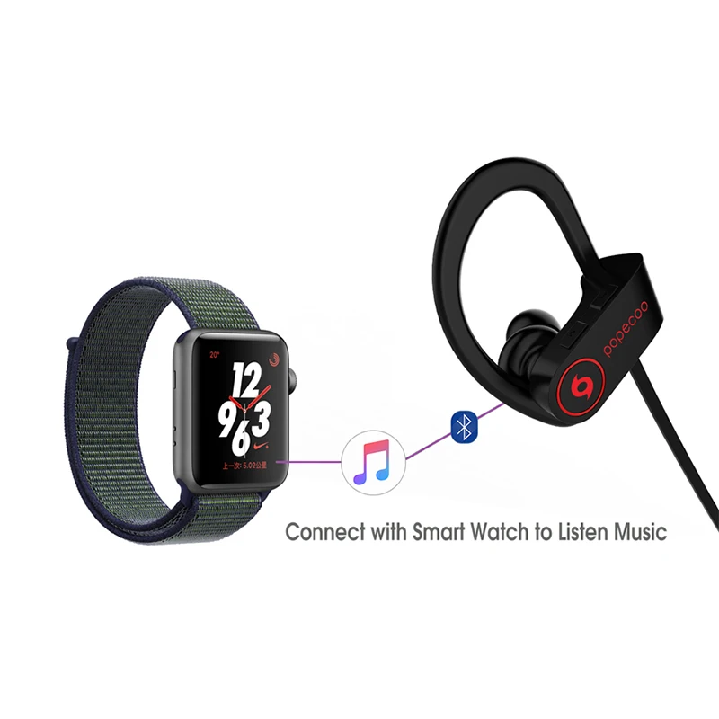 Поупку Спортивные Беспроводные Bluetooth Наушники IPX5 Защита от Пота с Крючком на Ухе 110mAh Стерео Звук и Микрофоном HD.