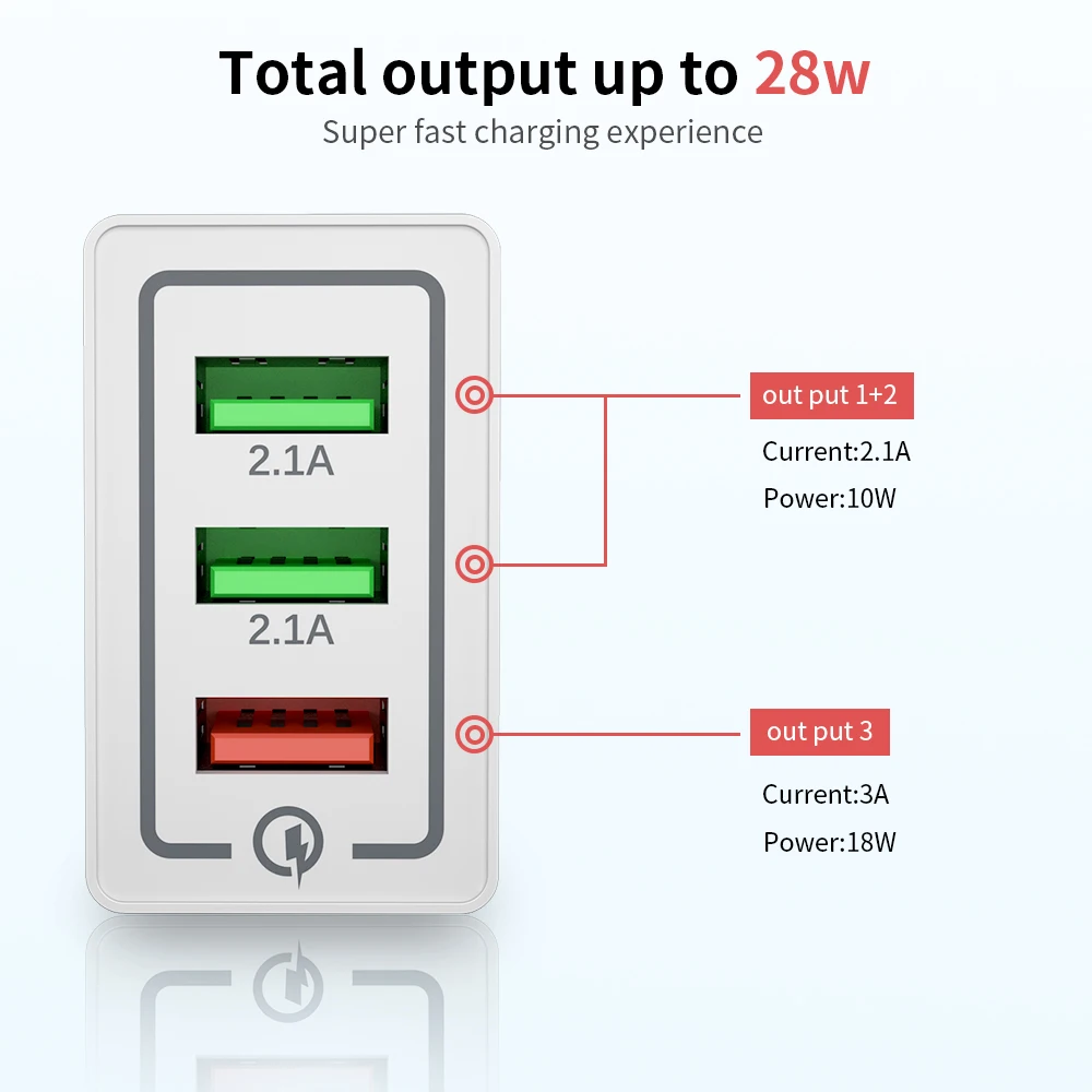 3 Порты и разъёмы USB Зарядное устройство 27 Вт для Xiaomi iPhone huawei 5V 5.5A QC 3,0 адаптер зарядного устройства EU зарядное мобильного телефона Зарядное устройство