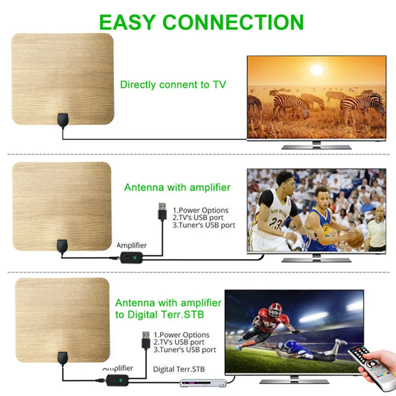 Qiyuntong внутренняя цифровая антенна для HD ТВ с усилителем сигнала Antena Freeview DVB