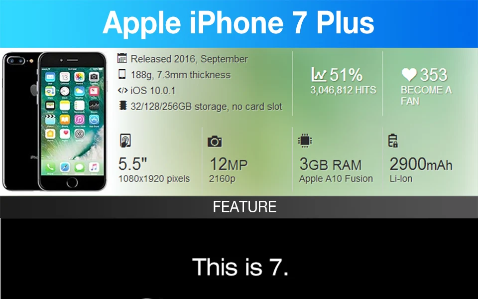 Apple iPhone 7 Plus 32G/128G/256G отпечаток пальца 4G мобильный телефон разблокированный 5,5 ''12.0MP LTE мобильный телефон 3g ram rom четырехъядерный