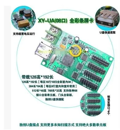 Полноцветный usb контроллер XY-UA x 48 512x64 пикселей 5 шт./лот 384 (08) 4 порта hub08 для P10 M10 P13.33