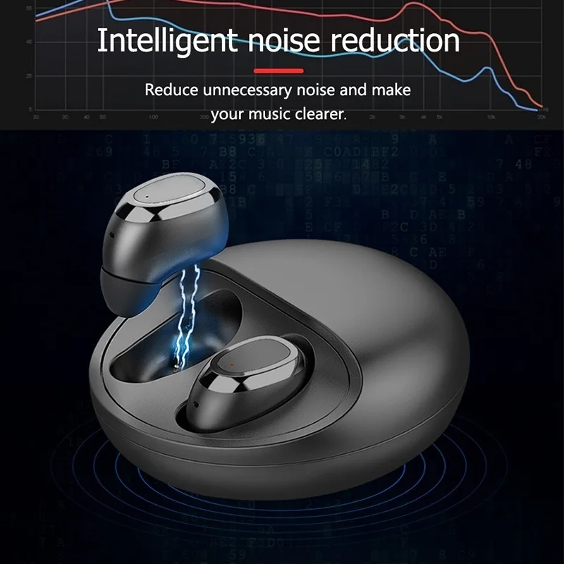 Новые Bluetooth 5 0 наушники с кристально чистым микрофоном беспроводные бинауральные