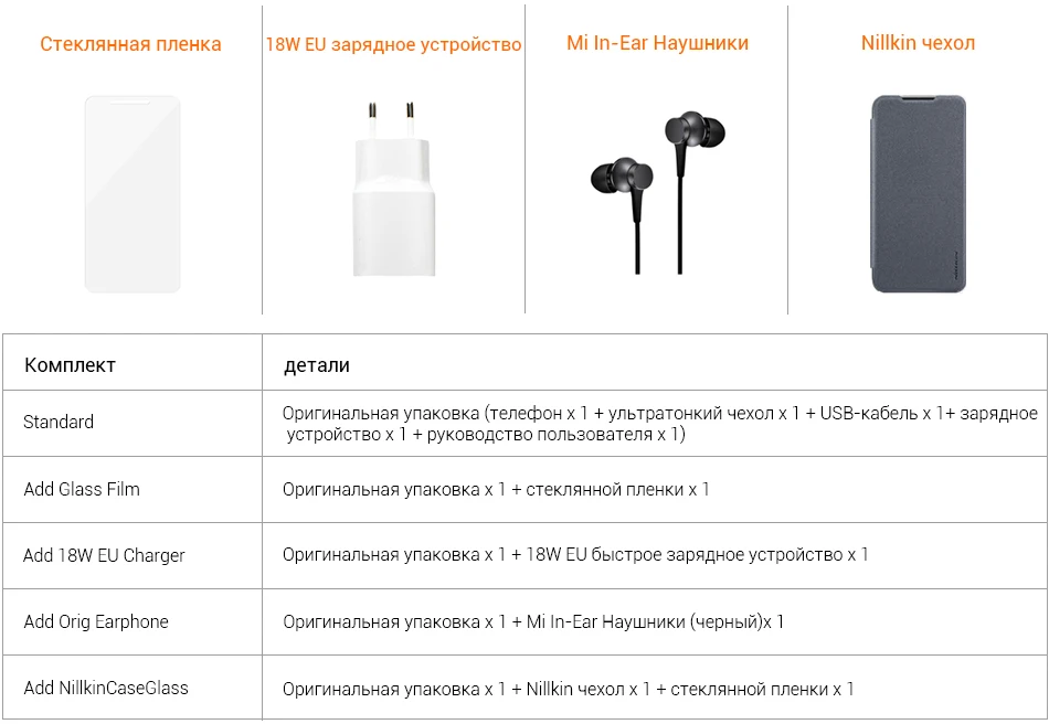 Redmi Note 7 с глобальной ПЗУ, 6 ГБ ОЗУ, 64 Гб ПЗУ, 48 Мп+ 13 МП камера, 4000 мАч, Смартфон Snapdragon 660, четыре ядра, дисплей 6,3 дюйма, 2340*1080