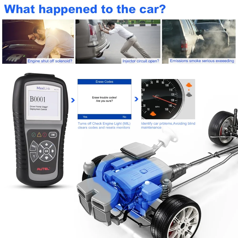 Диагностический сканер Autel ML519 OBD2 автомобильный диагностический прибор OBD
