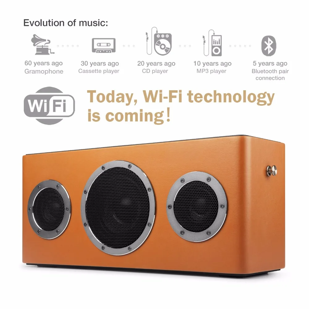 GGMM M4 Портативная Беспроводная колонка Wi Fi bluetooth Hi стереозвук с басами для iOS Android