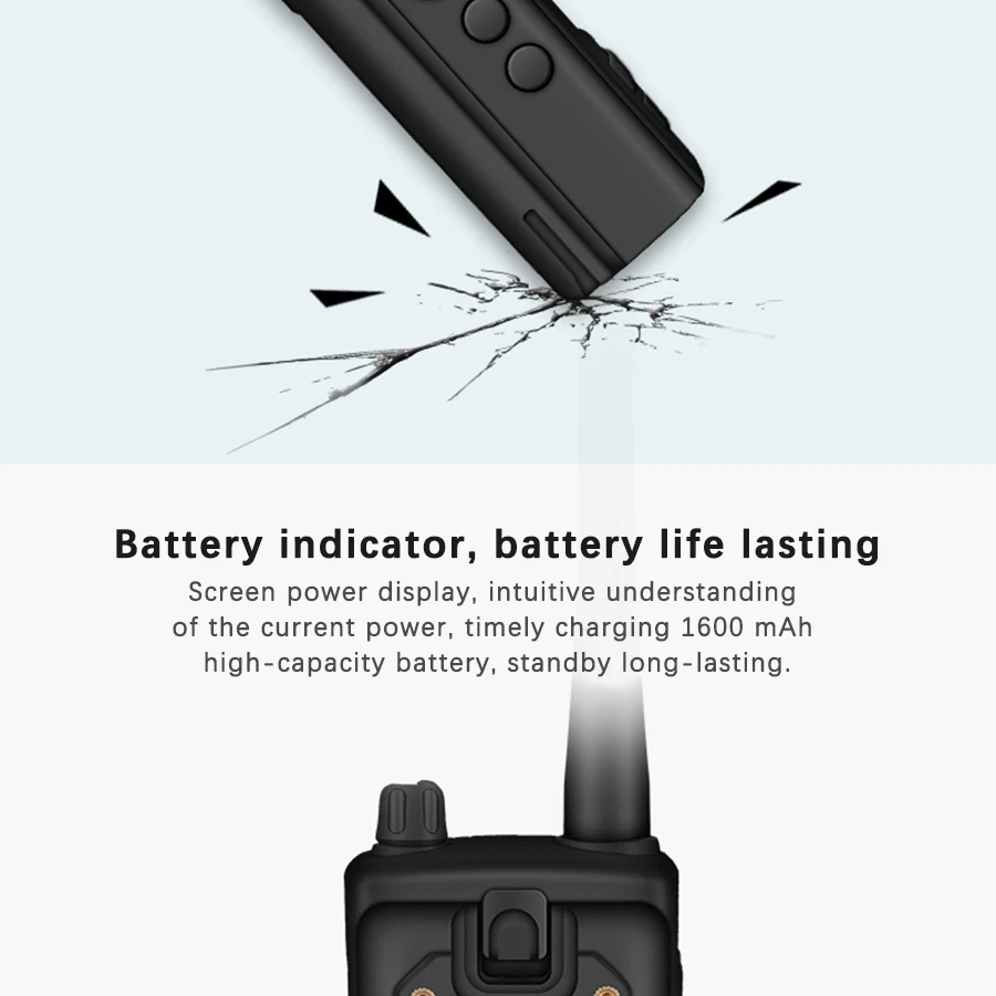 Motorola Vertex Стандартный VZ-D135 рация 128 каналов двухстороннее радио частота УВЧ портативное Любительское радио HF Transceive