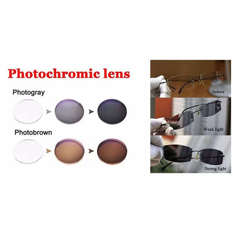 Фотохромная оптическая близорукость Индекс 1 56 61 67 рецептурная с быстрой