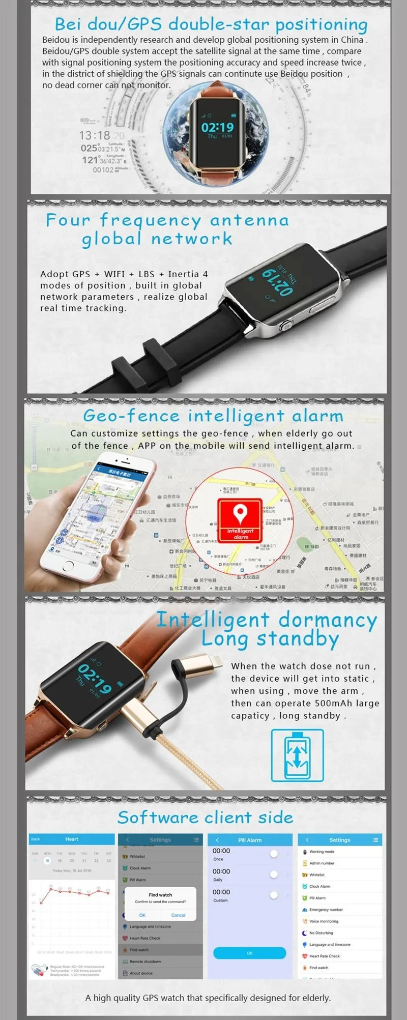 Новые часы, gps-трекер, умные gps-часы, локатор для пожилых с мультирежимным поиском пожилых, пульсометр, пожизненная gps платформа