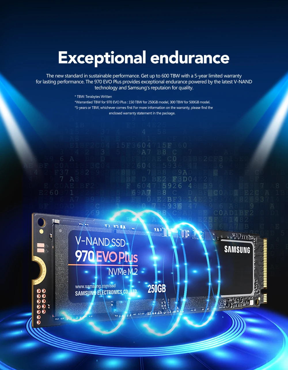 SAMSUNG SSD M.2 1 ТБ 250GB 500GB 970 EVO Plus NVMe Внутренний твердотельный диск Жесткий диск M2 2280 TLC PCIe Gen 3,0x4, NVMe 1,3