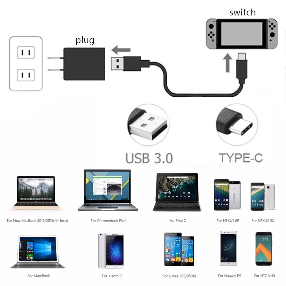 Зарядный кабель YTTL 2 м/3 м А для передачи данных с интерфейсом USB 3 0 Nintendo Switch Type C