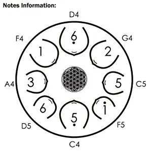 JDR стальной язык барабана Танк барабан 8 дюймов pentatonic весы Хэнк барабан с резиновой музыкальный молоток и дорожная сумка матовый черный