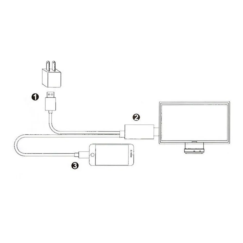 3 в 1 USB к HDMI кабель 2K HD 1080P tv AV Кабель адаптер Шнур для iPhone XS/XS MAX/XR поддерживает