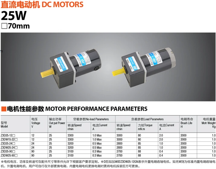 4 шт. электродвигатель постоянного тока с редукторной головкой 25 Вт 12 В редуктор