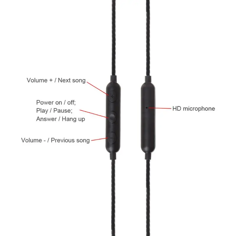 MMCX Тип C наушники аудио кабель микрофон для Shure наушников SE215/315/535/846/425