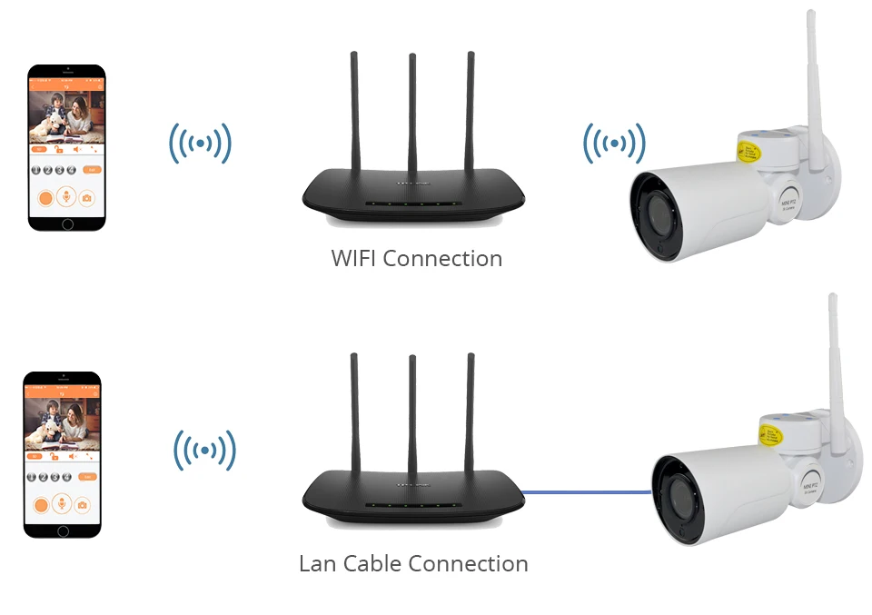 1080P IP PTZ цилиндрическая камера Full HD 4X оптический зум IP66 Водонепроницаемая ip-камера ночного видения Мини наружная wifi PTZ P2P камера наблюдения