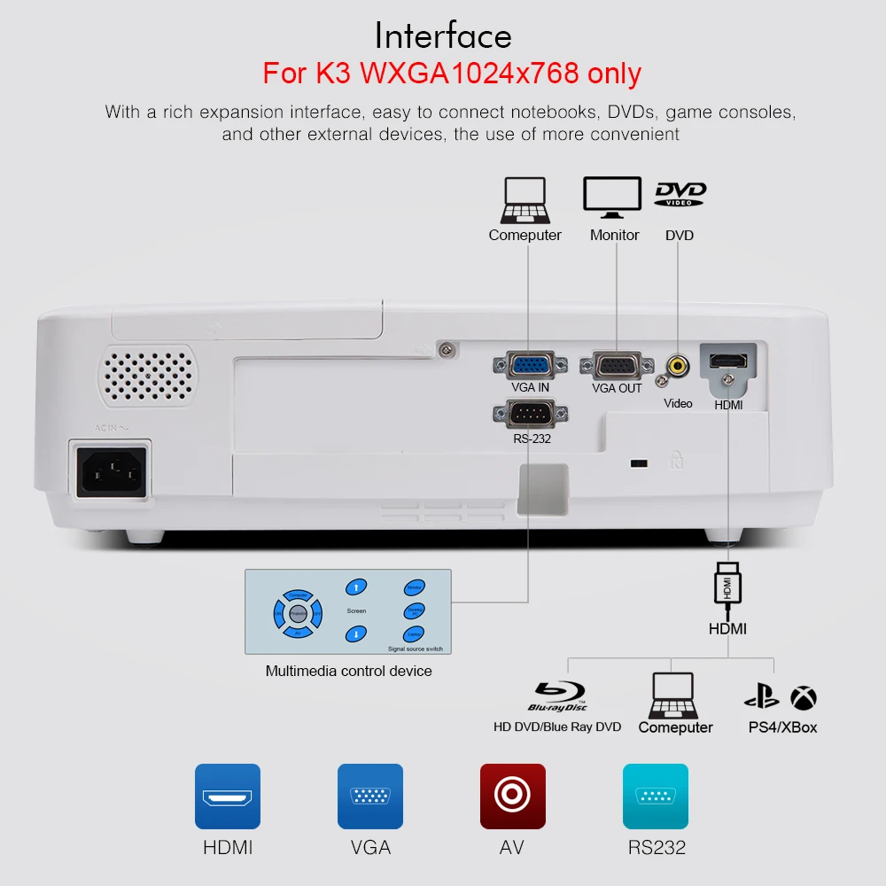 BYINTEK бренд Cloud K3 300 дюймов дневной свет 3300ANSI 3LCD видео фильм 1080P проектор Full HD для