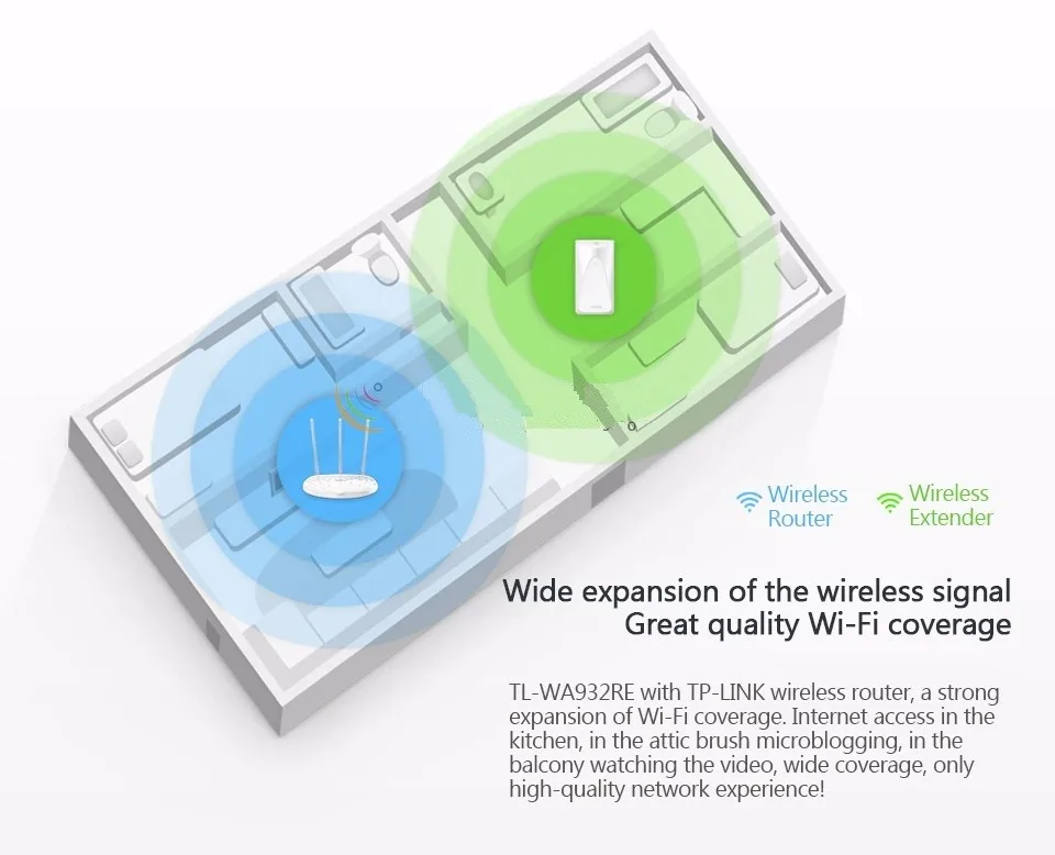 TP-LINK 450 Мбит/с WiFi беспроводной расширитель ретранслятор усилитель AP расширение мобильного WiFi точка доступа WiFi усилитель сигнала, без розничной коробки