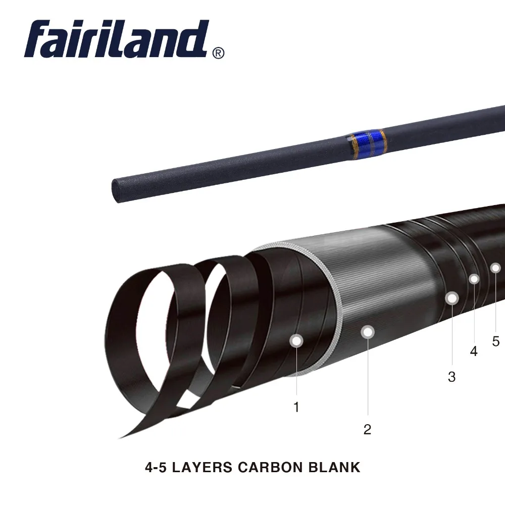 Рыболовная удочка Fairiland 6 ƍ' для заброса приманки высокоуглеродистая ловли