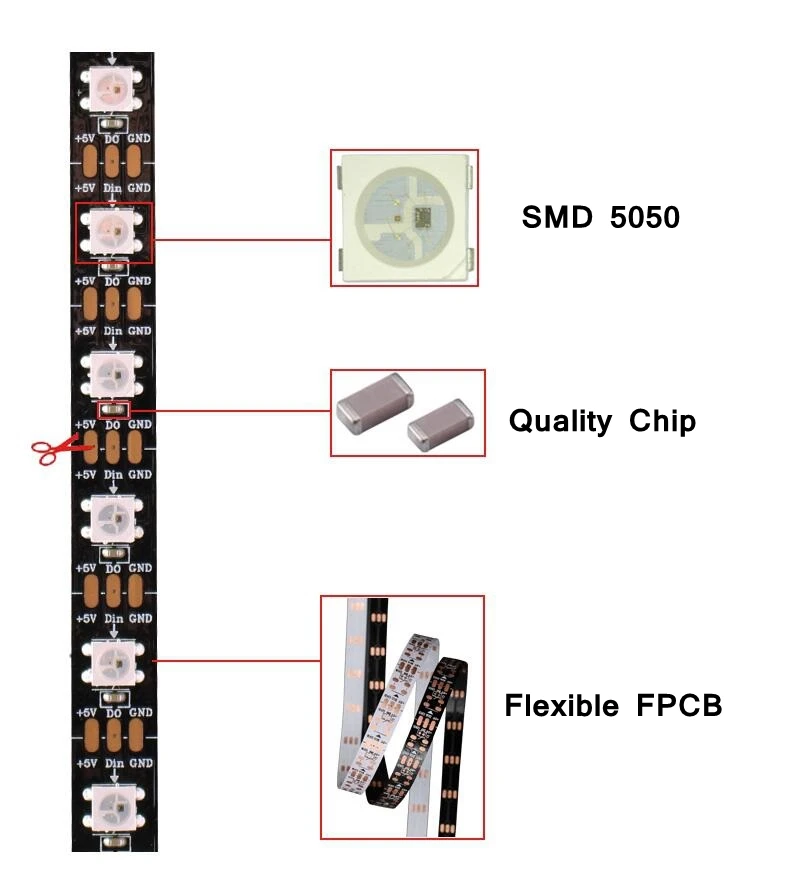 Светодиодная лента WS2812B WS2812 класс защиты IP30 IP65 IP67 5 В м|led strip black pcb|black pcbsmd 5050 |