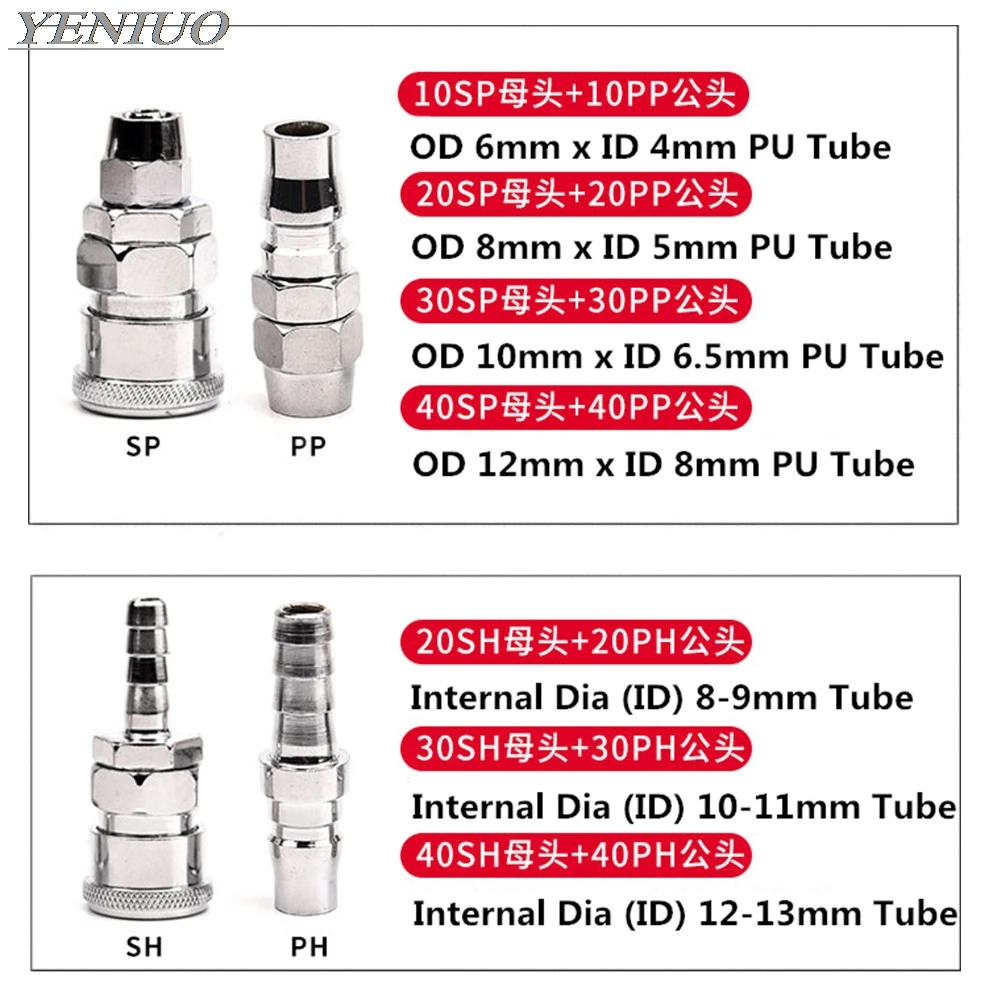 PP20 SP20 PF20 SF20 PH20 SH20 PM20 SM20 работать на Пневматический воздушный компрессор фитинг C Тип быстродействующего соединителя высокого давления муфта