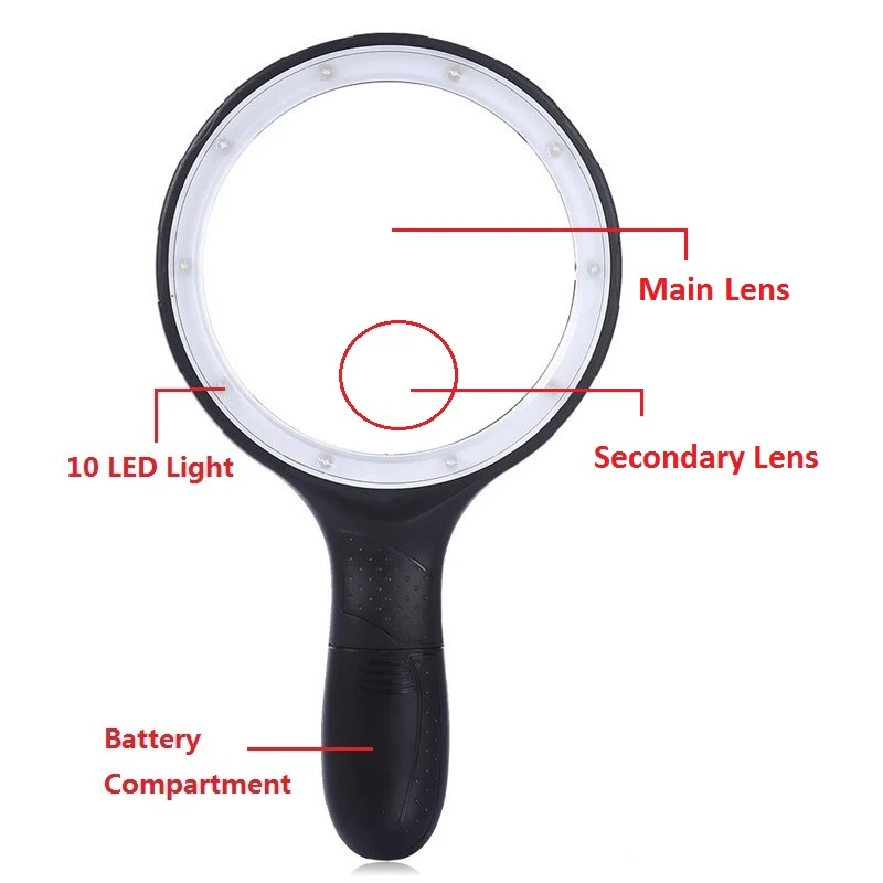 Led Scrub Нескользящая ручка расширяющееся зеркало большое Hd Чтение Лупа большой