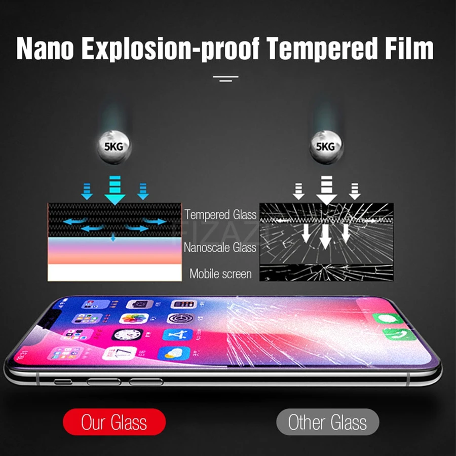 Матовая защитная пленка для экрана с защитой от синего света iPhone XS Max XR матовая