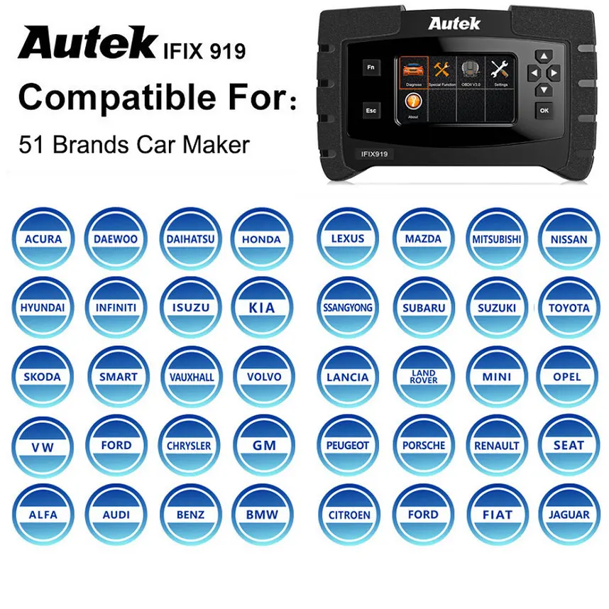 Autek IFIX919 OBD2 автомобильный сканер SRS SAS полная система диагностический инструмент