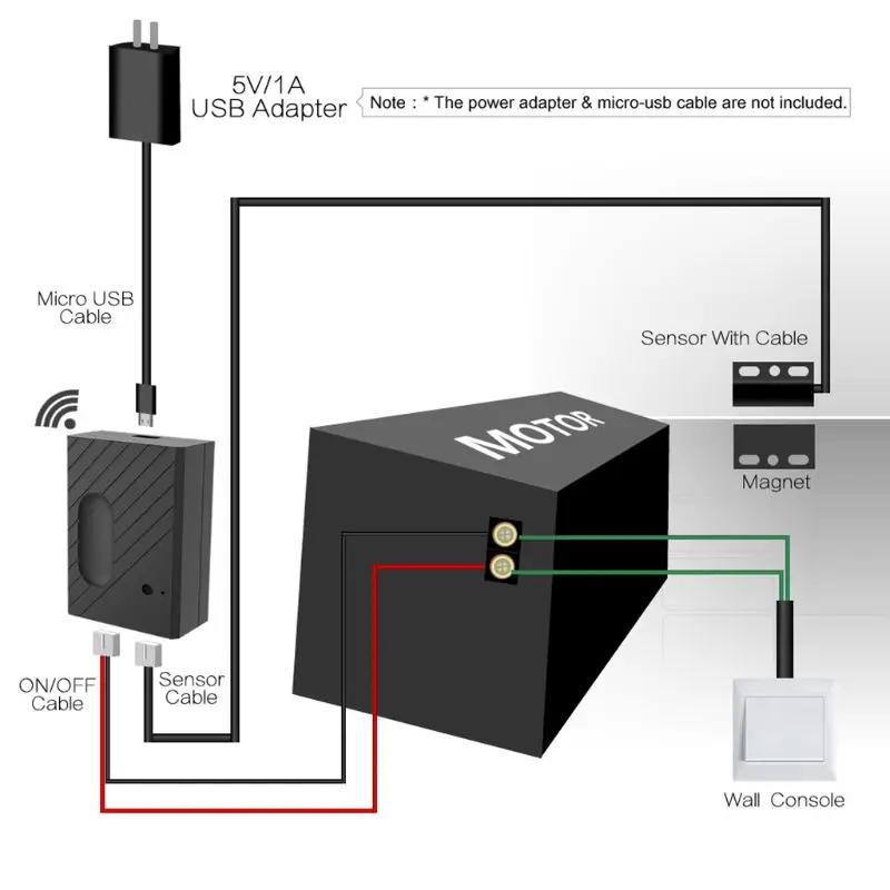1 комплект Ewelink/Tuya WiFi переключатель автомобильный гаражный дверной Открыватель управление Лер приложение дистанционное управление синхронизация Голосовое управление