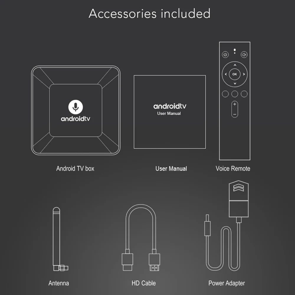 MECOOL KM8 A tv Android tv 8,0 tv Box w/BT& IR Voice Amlogic S905X 2 ГБ/16 ГБ Поддержка Google Home& Cast 3D WiFi 4K медиаплеер