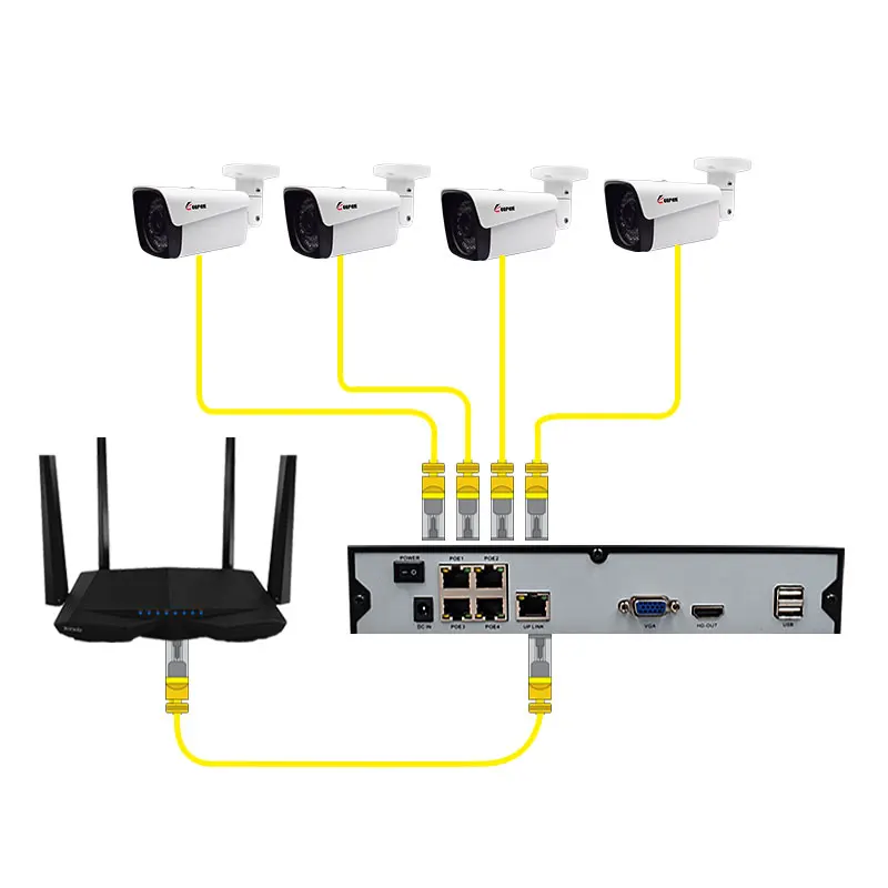 H.265 4CH 1080P POE NVR CCTV система 2.0MP наружная IP камера HD рекордер Видео безопасности