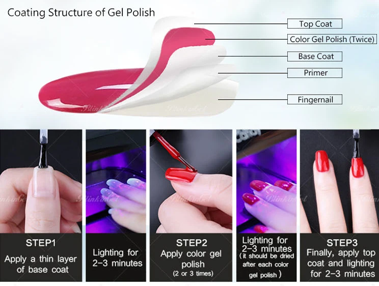Blinkingel 80 мл Топ Основа для ногтей Гель-лак permanente Soak Off Gel Топ-покрытия для ногтей прозрачный gellak УФ гель Nail esmalte светодиодный резиновый база