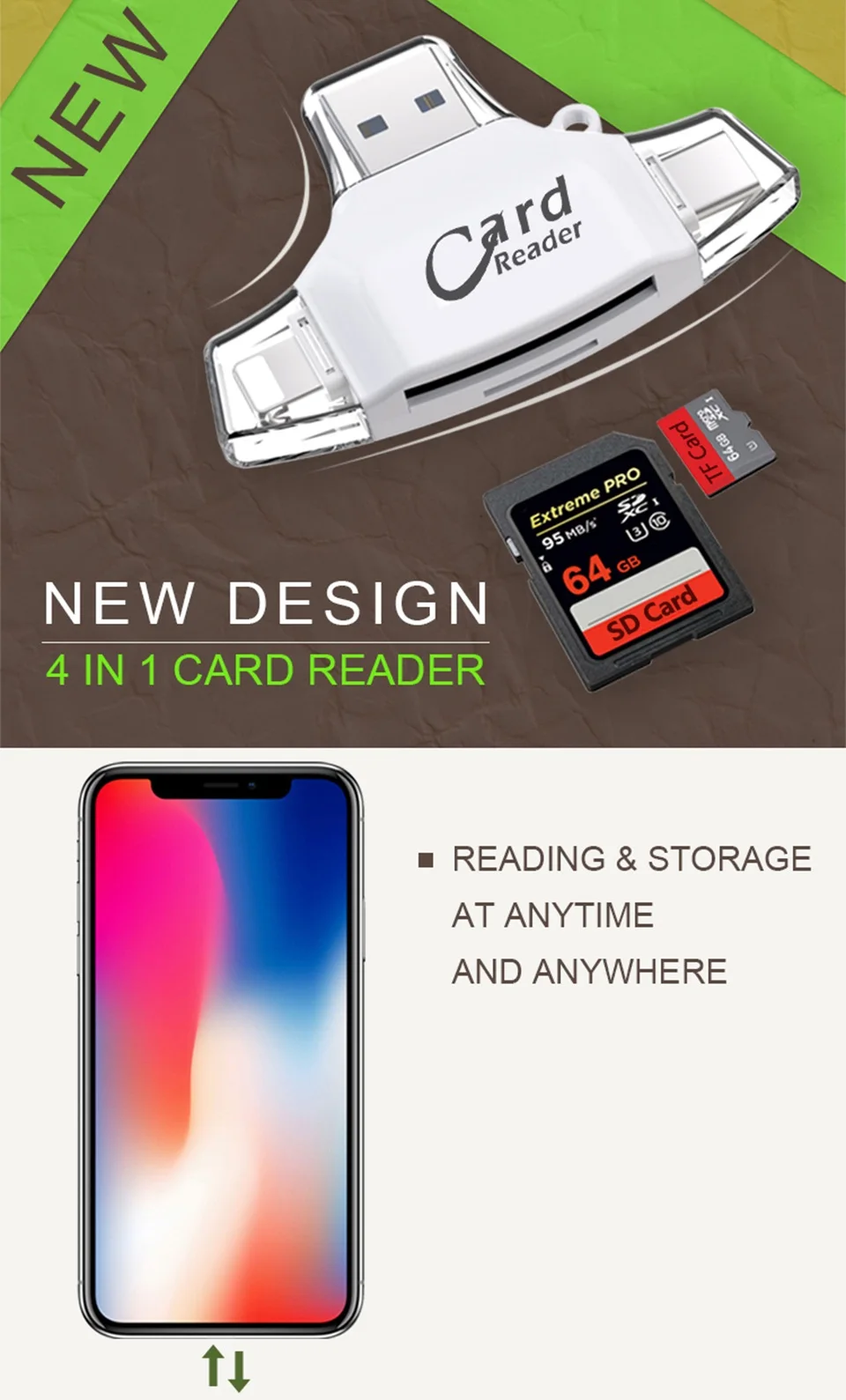 4 в 1 SD TF кард-ридер iOS type-C USB2.0 Android мульти-система совместимый адаптер портативный считыватель карт для iPhone samsung iPad