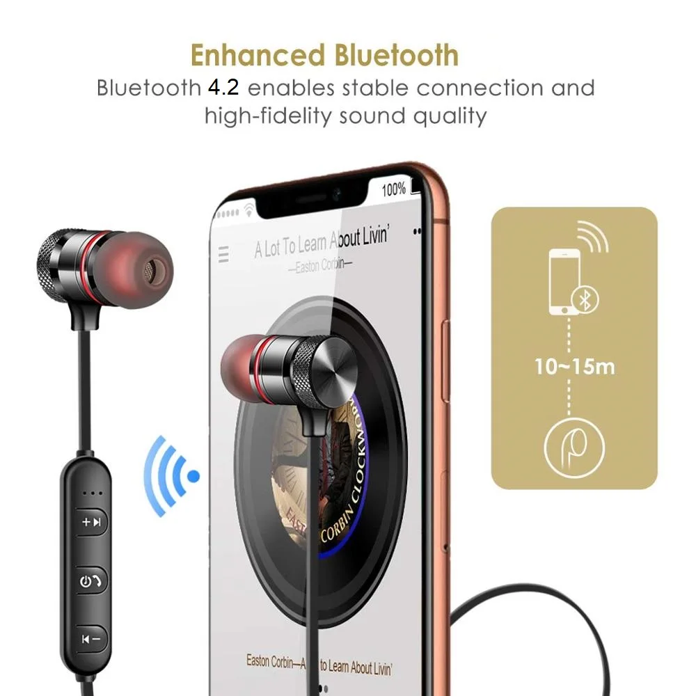 Беспроводные Bluetooth наушники в ухо Велоспорт Бег Спортивная гарнитура