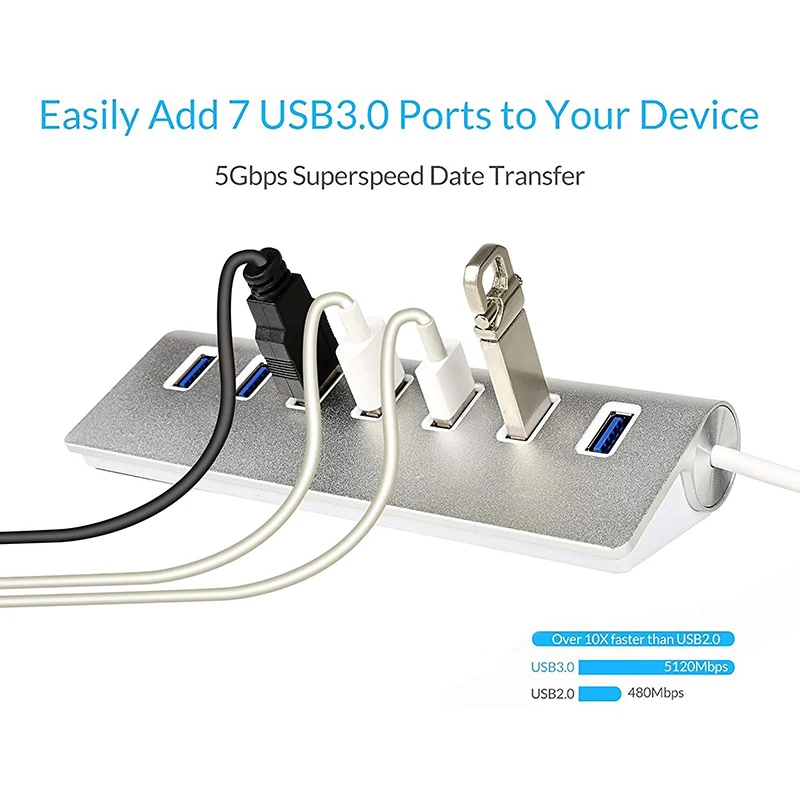 Baolyda док станция USB 5 Гбит/с 3 0 концентратор с 4/7/10 портов многопортовый адаптер для