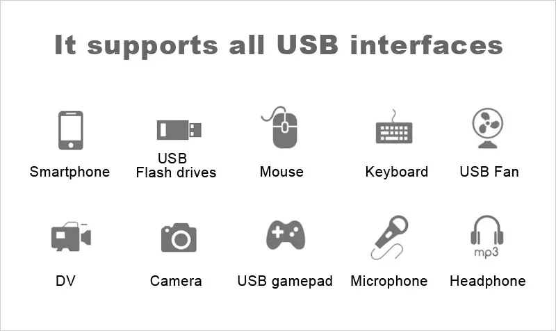 Android OTG адаптер Функция OTG превратиться в телефон USB флэш-накопитель мобильный телефон/планшет Разъем адаптеры для samsung Meizu гаджет