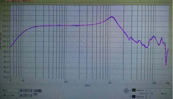 Наушники из красного сандалового дерева 53 мм 300 Ом/600 Ом 550 г|headphone headphone|diy